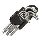 Wrenches
