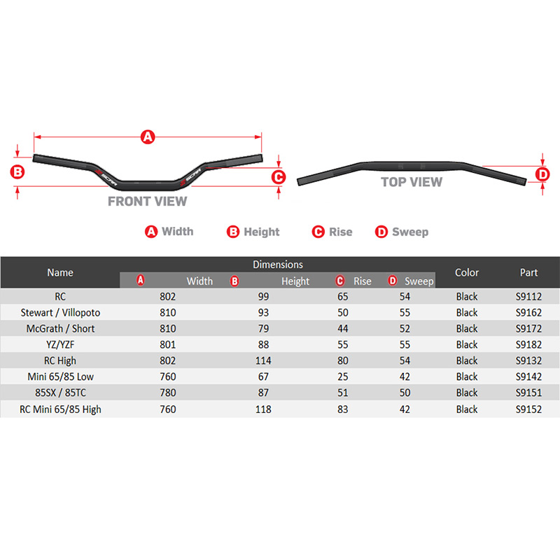 Guidon Motocross Scar 02 28 6mm dimensions