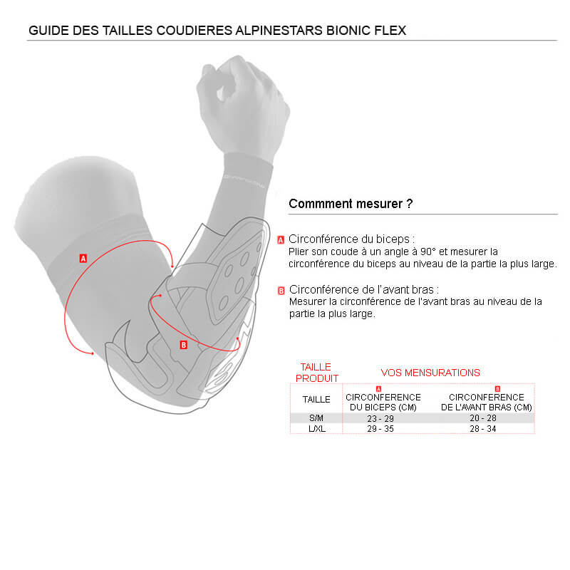 coudieres alpinestars bionic flex 2021 guide taille