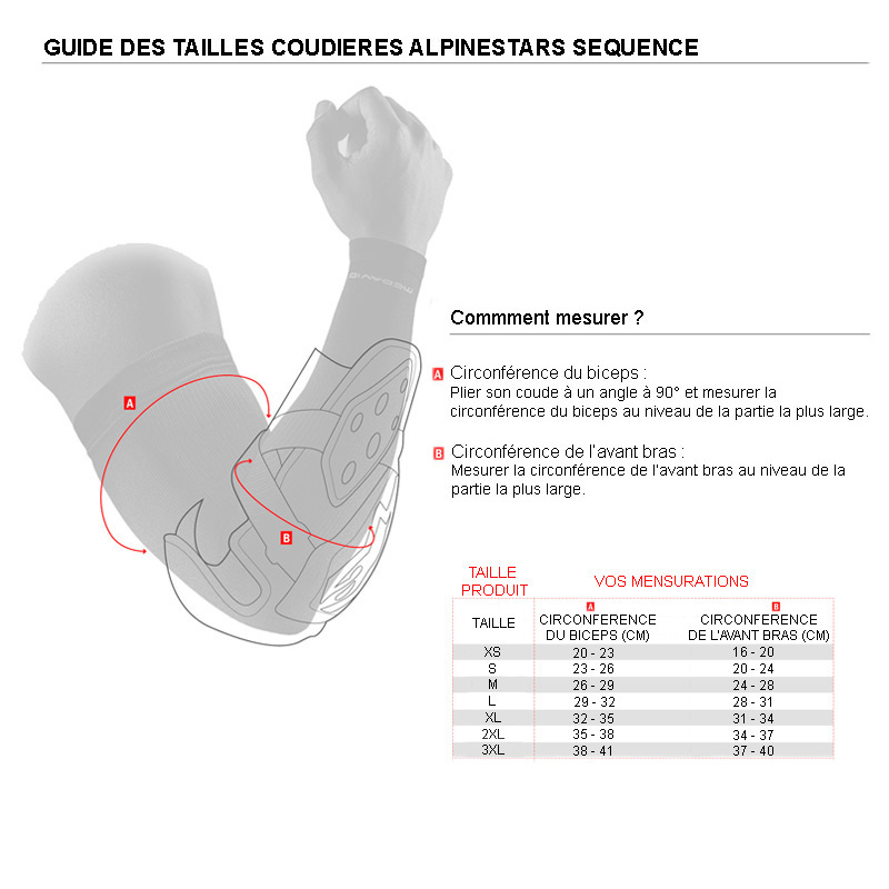 coudieres alpinestars bionic plus guide tailles