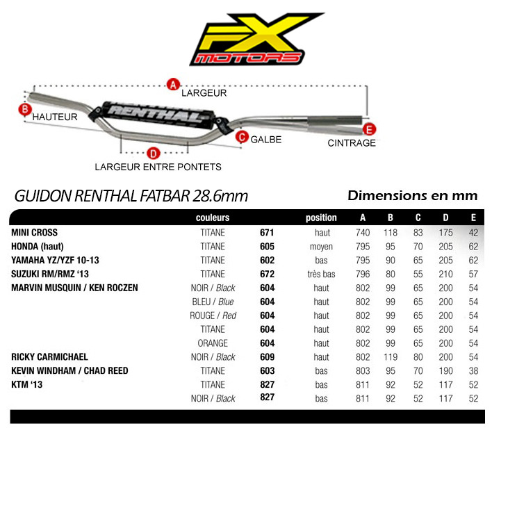 dimensions guidon cross renthal fatbar 28 6mm