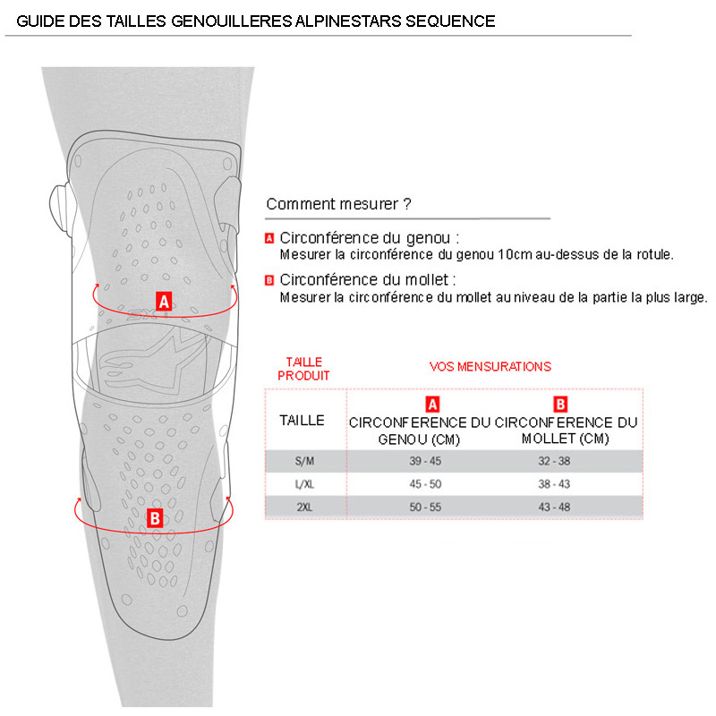 genouilleres alpinestars sequence guide taille 2018