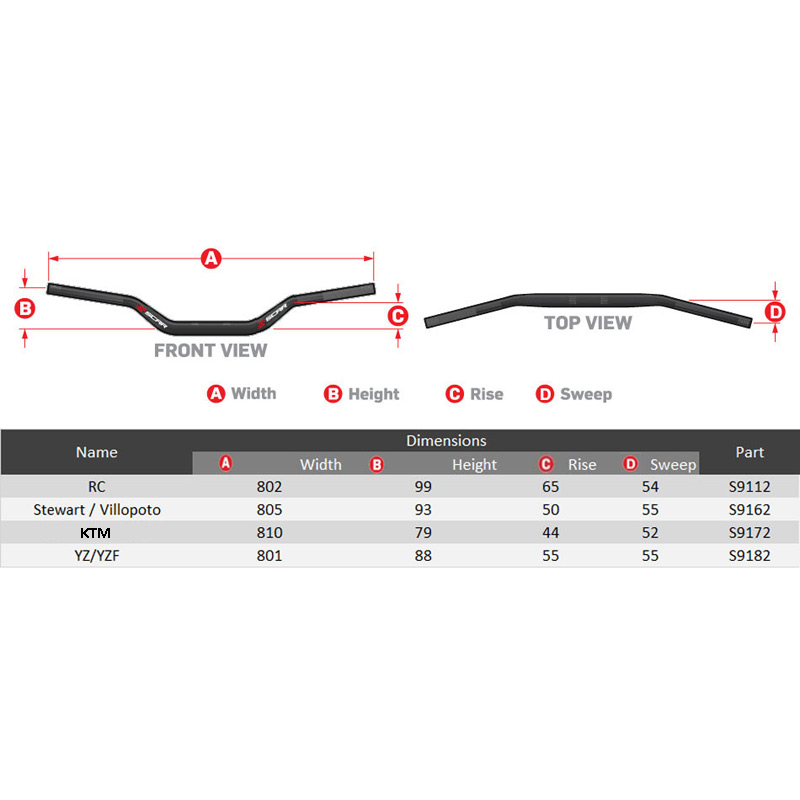 guide dimensions cintre guidon scar 02 color