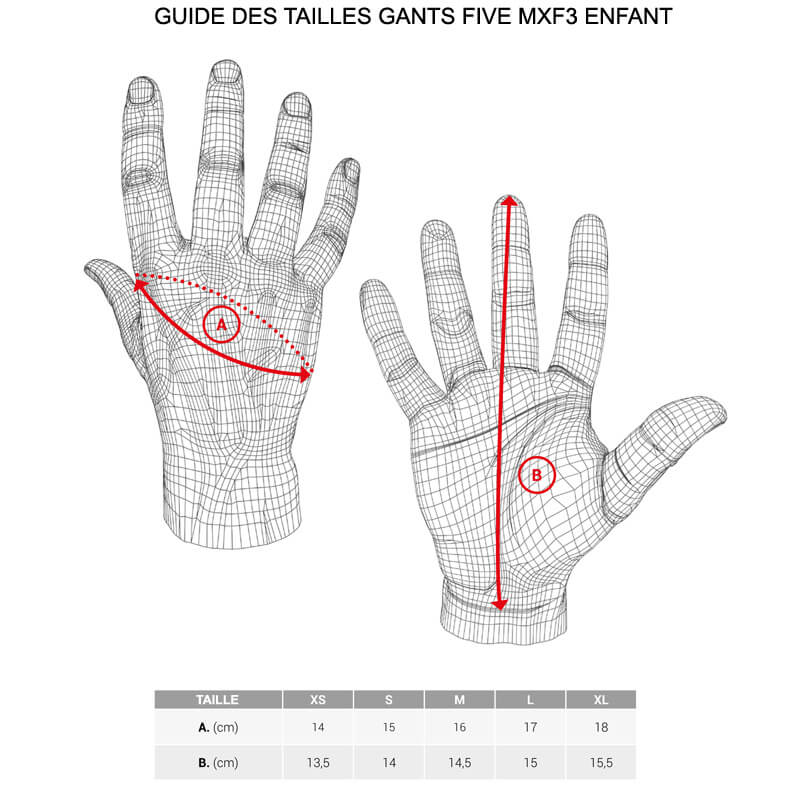 guide taille gants enfant five mxf3 2022