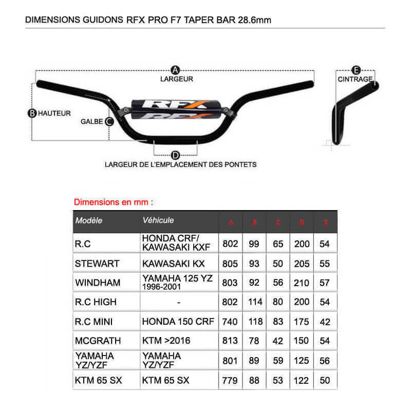 guidon rfx f7 28.6 bar dimensions motocross