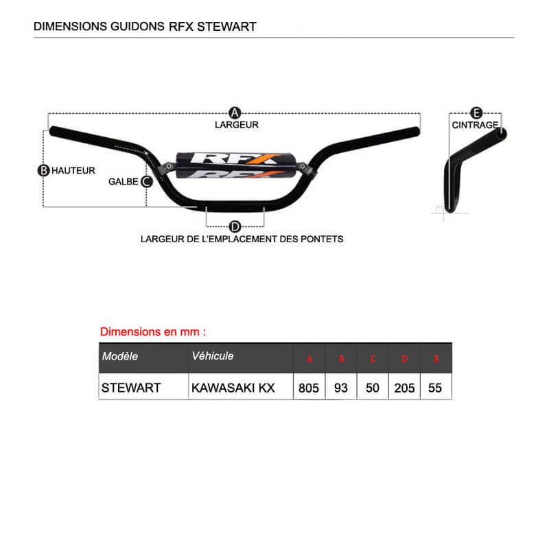 guidon rfx pro series f22 stewart dimensions cross