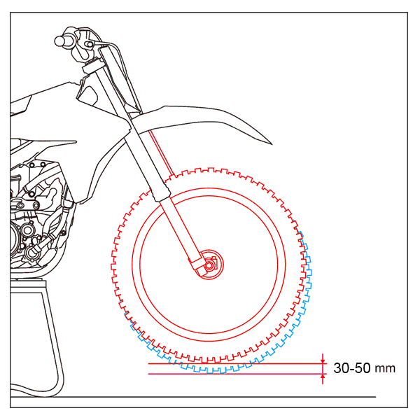 kit rabaissement fourche kyb zeta.gif