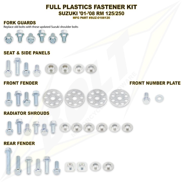 kit visserie plastiques suzuki 125 250 RM bolt