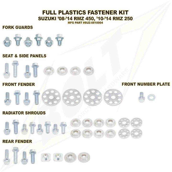 kit visserie plastiques suzuki RMZ bolt