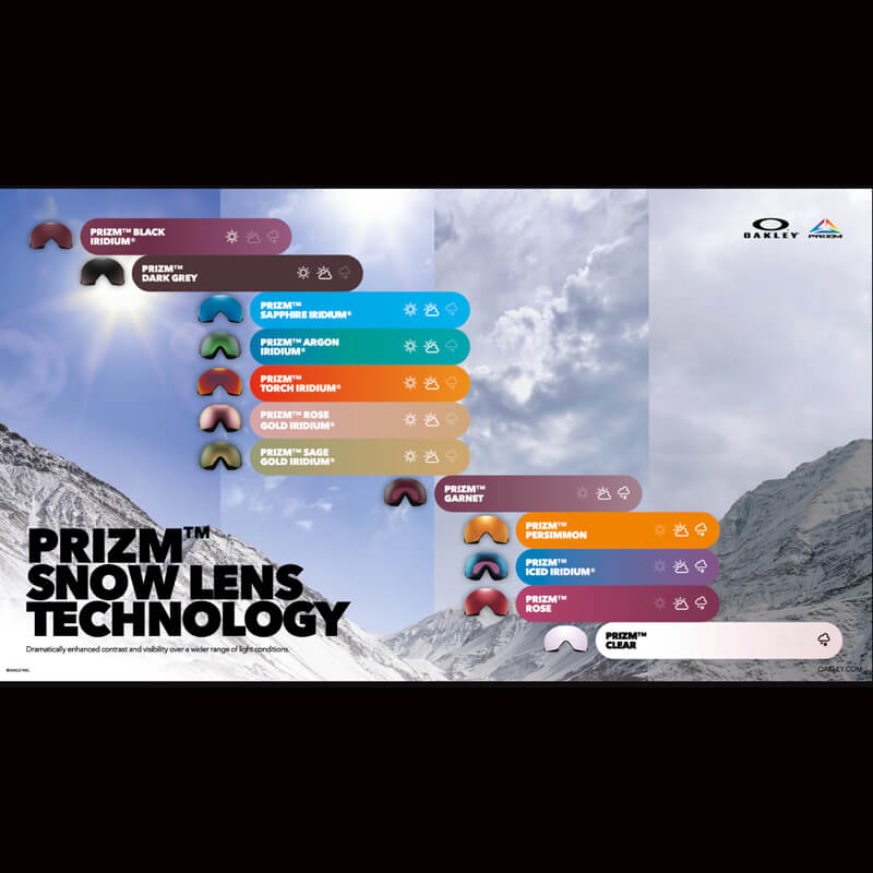 notice ecran oakley prizm iridium