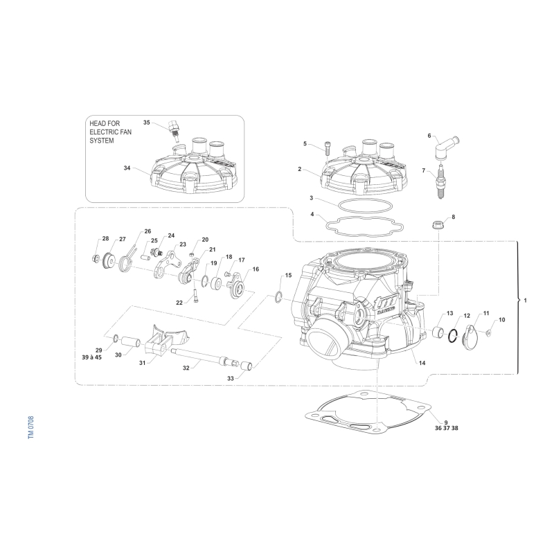 CYLINDRE TM 250 MX 2T 2025