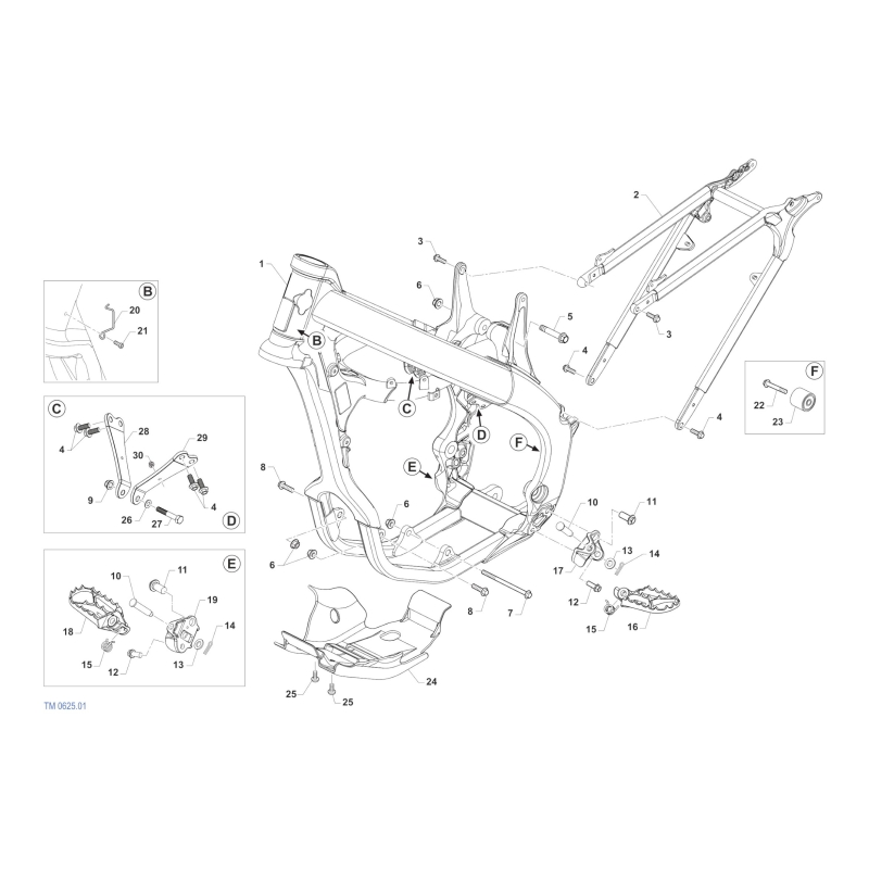 PLASTIQUES TM 300 MX 2025