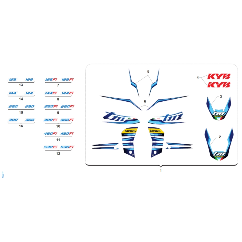 KIT DECO TM 144 EN FI 2022
