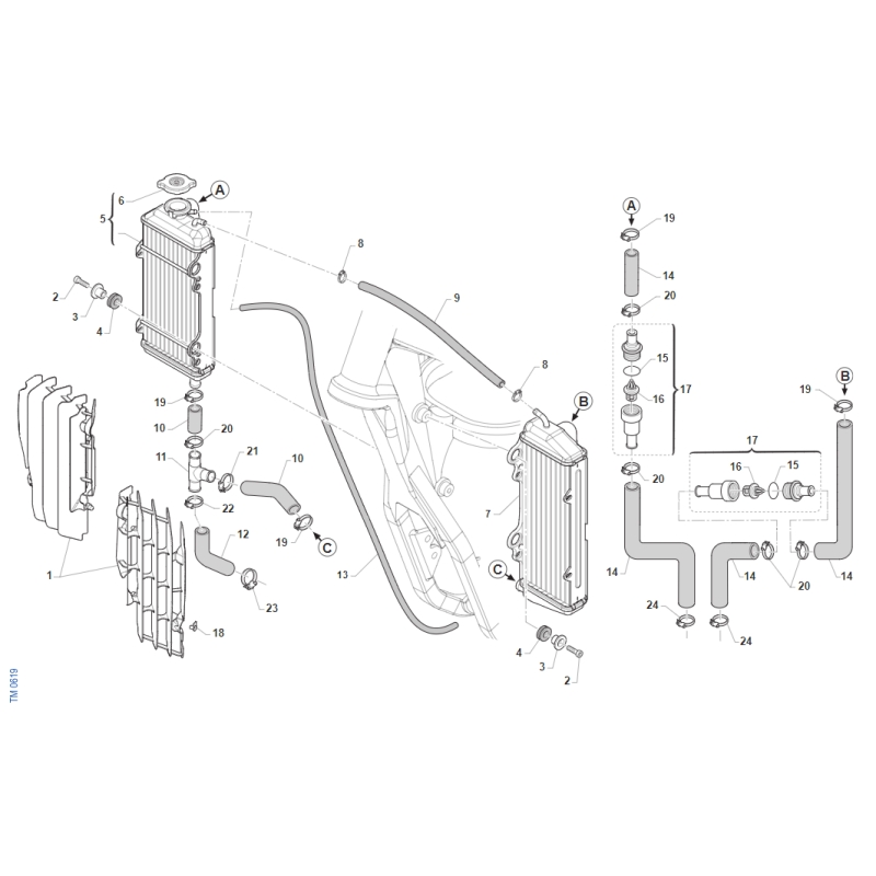 RADIATEURS TM 125 EN FI 2T 2025