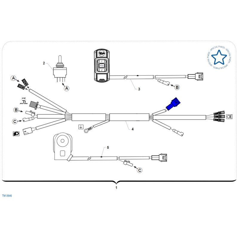 FAISCEAU ELECTRIQUE SIMPLIFIE TM 144 EN FI 2022-2025