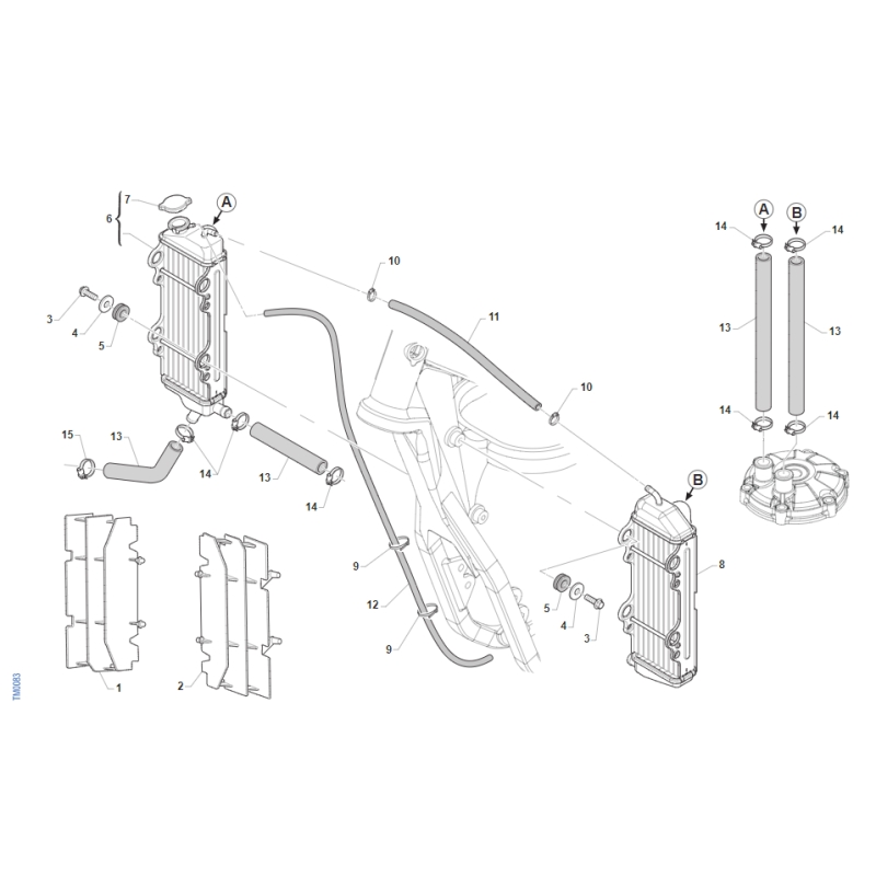 RADIATEURS TM 125 EN 2T 2015-2019