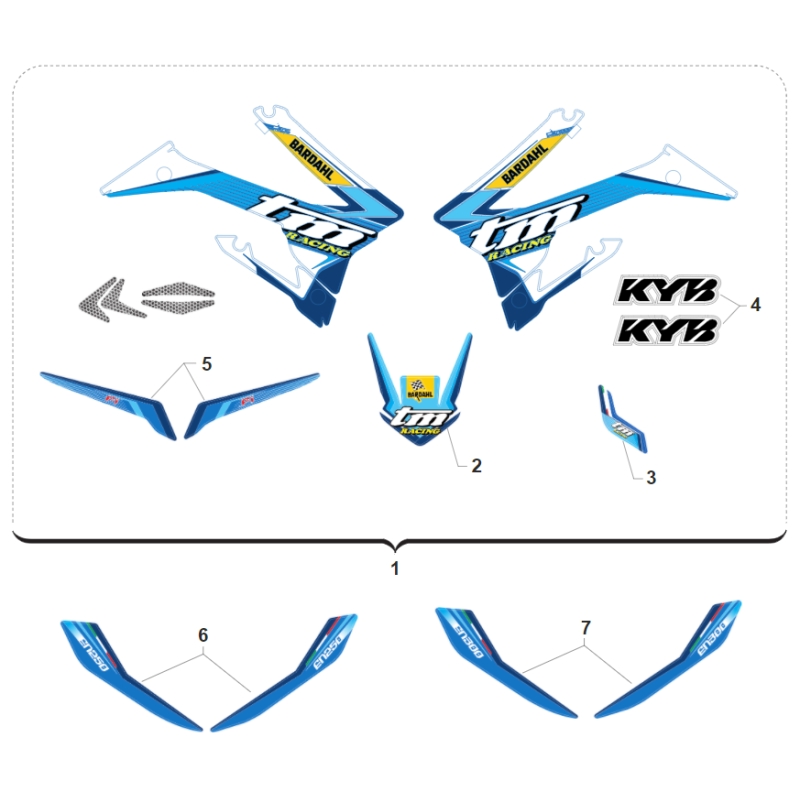 KIT DECO TM 300 EN FI 2020