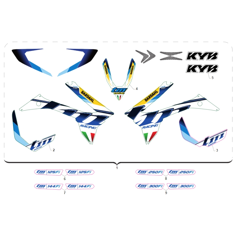 KIT DECO TM 300 EN FI 2021