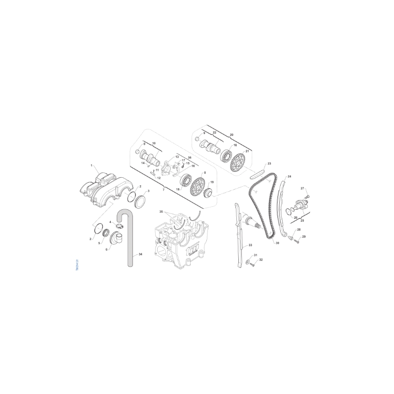 DISTRIBUTION TM 530 EN FI 4T 2023