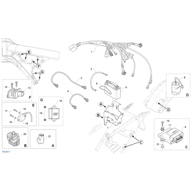 FAISCEAU ELECTRIQUE TM 300 SMR FI 2T 2026